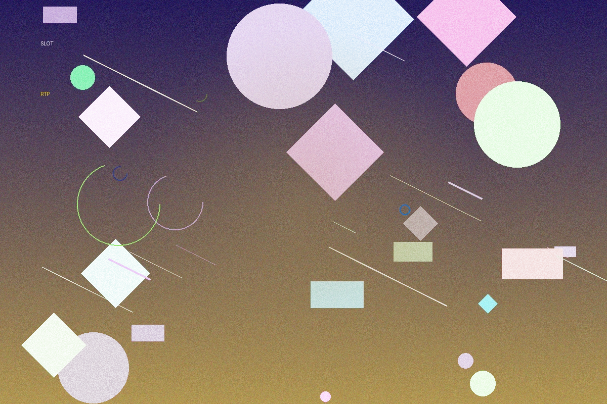 经典老虎机RTP数据分析图表